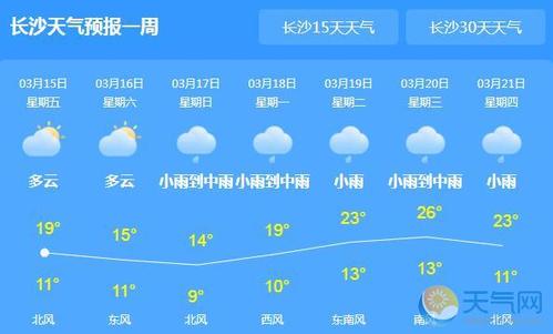 长沙上次下雨什么时候？永定天气情况