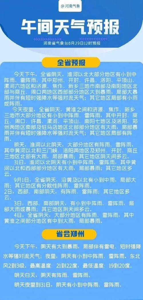 搜索一下濮阳今天几级风?濮阳天气什么天气情况-图3 搜索一下濮阳今天几级风?濮阳天气什么天气情况-图3
