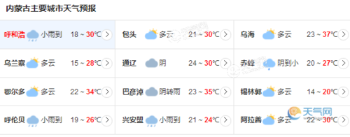蒙古人口减少原因?天气内蒙多伦天气情况-图2 蒙古人口减少原因?天气内蒙多伦天气情况-图2
