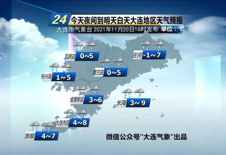 2018大连天气历史记录?天气大连天气情况-图3 2018大连天气历史记录?天气大连天气情况-图3