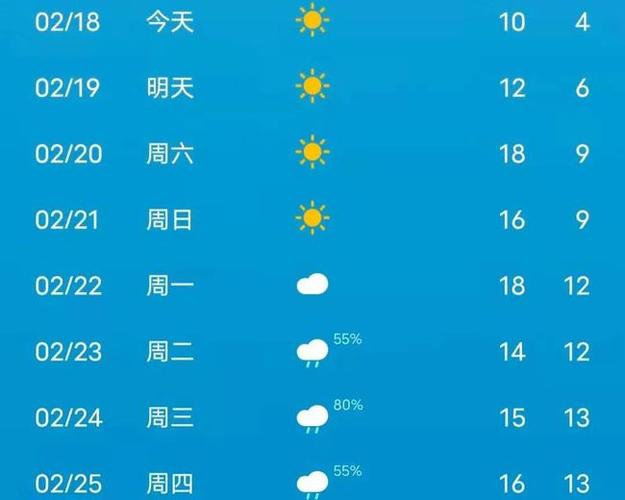 瑞安哪里有枫叶红的地方？瑞安天气历史天气情况