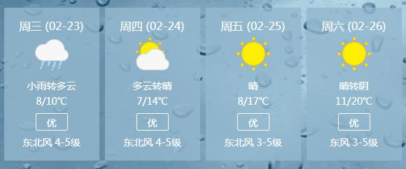 福建泉州南安会下雪吗?福建南安天气天气情况-图1 福建泉州南安会下雪吗?福建南安天气天气情况-图1