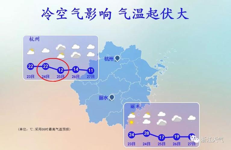 已经4月份了,杭州天气怎么还是这么冷?杭州天气杭州天气情况-图3 已经4月份了,杭州天气怎么还是这么冷?杭州天气杭州天气情况-图3