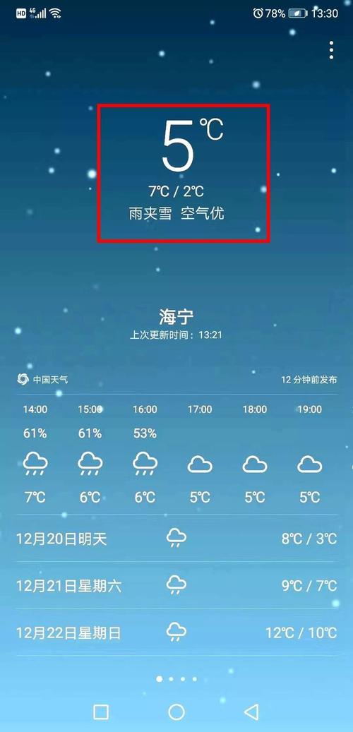 2005年冬天海宁下雪了吗?海宁天气 历史天气情况-图1 2005年冬天海宁下雪了吗?海宁天气 历史天气情况-图1
