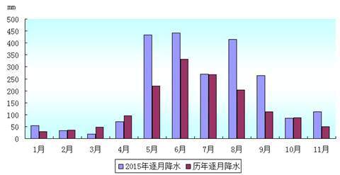 请问巴马县一年四季的天气如何?巴马天气历史天气情况-图1 请问巴马县一年四季的天气如何?巴马天气历史天气情况-图1
