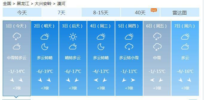 牡丹江太平沟风景区天气预报?海林明天情况天气情况-图2 牡丹江太平沟风景区天气预报?海林明天情况天气情况-图2