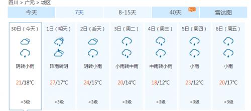 广元机场有哪些航班?明天广元天气情况-图2 广元机场有哪些航班?明天广元天气情况-图2