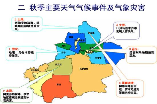 新疆的气候怎样?新疆每年天气情况-图3 新疆的气候怎样?新疆每年天气情况-图3
