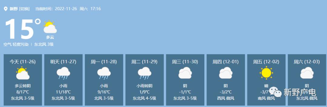 河南南阳的天气咋样?河南新野天气情况-图3 河南南阳的天气咋样?河南新野天气情况-图3