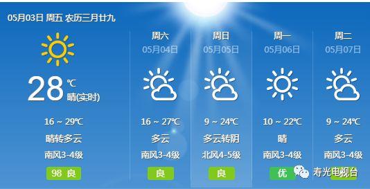 寿光是哪个省哪个城市?今天寿光天气情况-图3 寿光是哪个省哪个城市?今天寿光天气情况-图3
