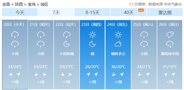 家里厕所有潮虫子怎么办?宝力天气情况-图2 家里厕所有潮虫子怎么办?宝力天气情况-图2