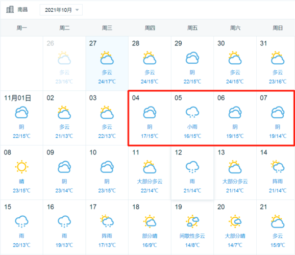 深秋南方天气是什么样的？近期南方天气情况