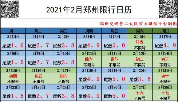 为什么宝鸡不限号？宝鸡春节天气情况