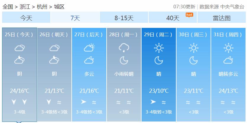 深秋南方天气是什么样的?近期南方天气情况-图3 深秋南方天气是什么样的?近期南方天气情况-图3