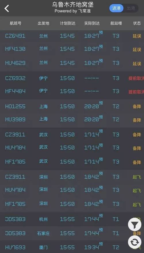 兰州机场正常运行吗？兰州机场天气情况-图3