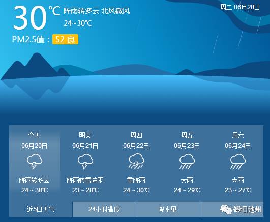 池州会下雪吗?池州未来天气情况-图2 池州会下雪吗?池州未来天气情况-图2