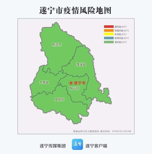 四川遂宁涨水了吗?明天遂宁天气情况-图3 四川遂宁涨水了吗?明天遂宁天气情况-图3