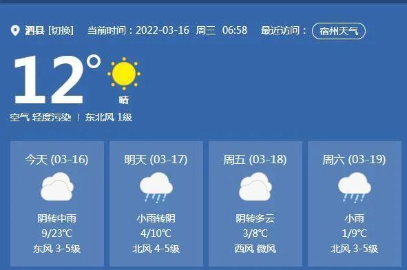 安徽五河是哪个市的？皖泗县天气情况-图2