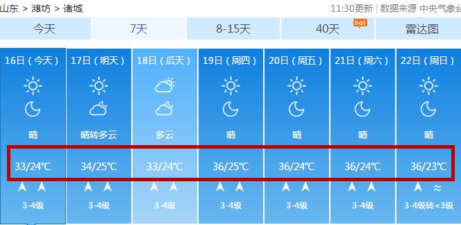 厦门什么时候去最好?诸城近期天气情况-图3 厦门什么时候去最好?诸城近期天气情况-图3