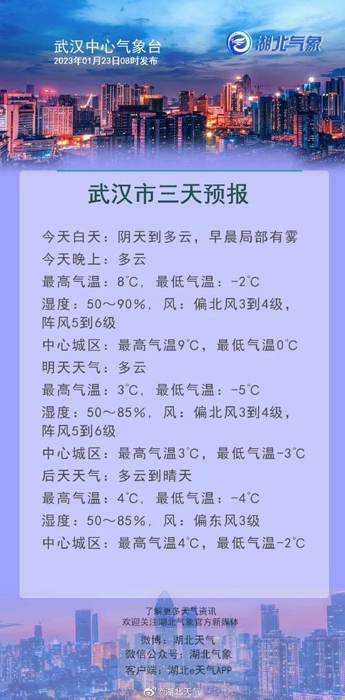 近期恩施天气适合旅游吗？恩施常年天气情况