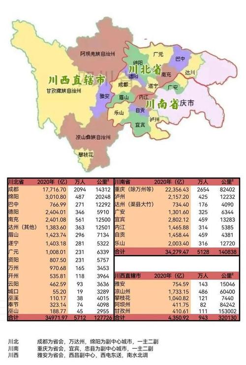 成都属于川南还是川北?川北的天气情况-图3 成都属于川南还是川北?川北的天气情况-图3