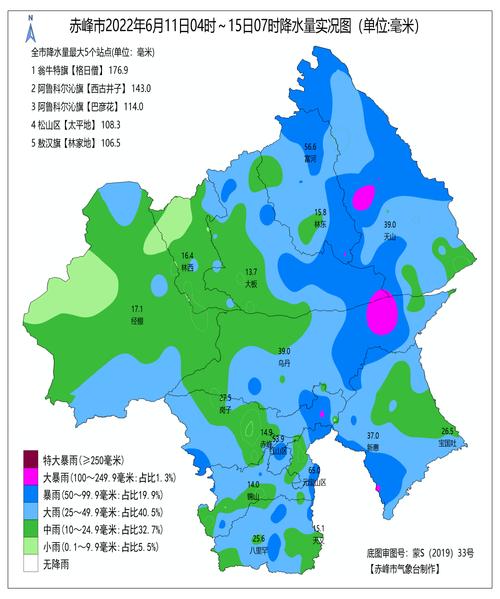 赤峰市宁城县天义镇明日天气?赤峰宁城天气情况-图2 赤峰市宁城县天义镇明日天气?赤峰宁城天气情况-图2