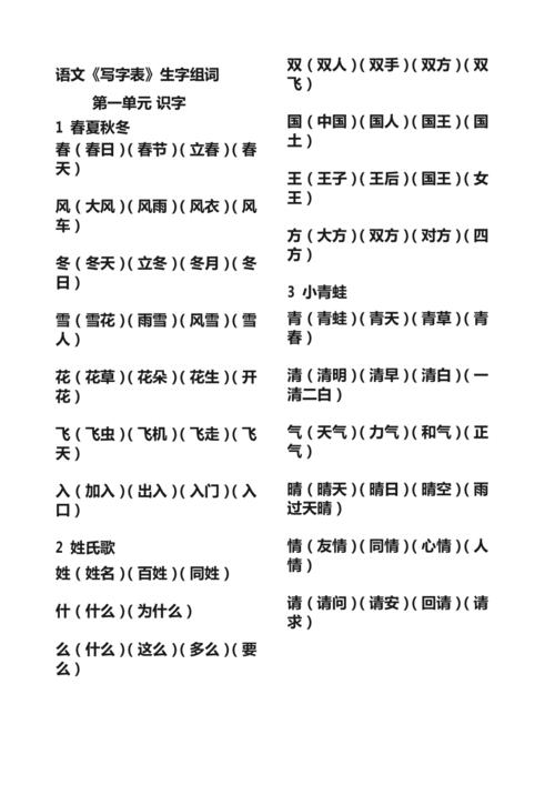 吴组词和部首?吴哥窟天气情况查询-图2 吴组词和部首?吴哥窟天气情况查询-图2