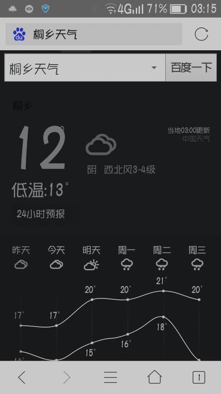 桐乡的环境如何?本周桐乡天气情况-图2 桐乡的环境如何?本周桐乡天气情况-图2