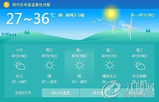 荆州气候那里的天气怎么样?江陵的天气情况-图3 荆州气候那里的天气怎么样?江陵的天气情况-图3
