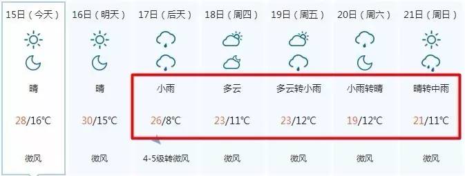 吉木萨尔机场最新信息?乌市机场天气情况-图2 吉木萨尔机场最新信息?乌市机场天气情况-图2