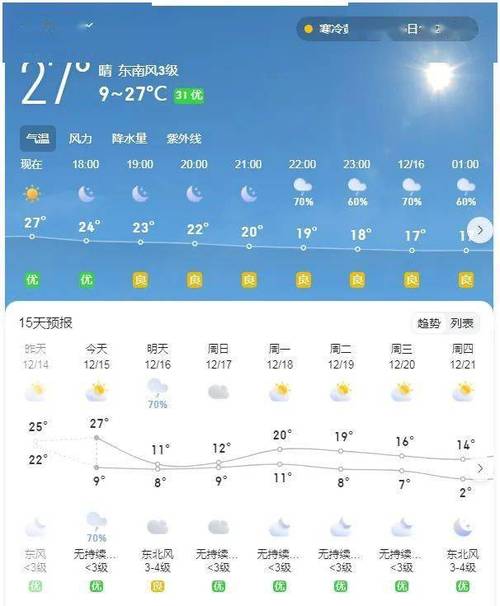 香港快递到惠州要多少天?惠州博罗天气情况-图3 香港快递到惠州要多少天?惠州博罗天气情况-图3