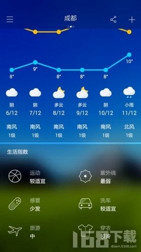 2021年11月29日天气预报?伊春今年天气情况-图2 2021年11月29日天气预报?伊春今年天气情况-图2