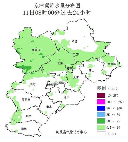 河北天气预报30天准确率?近期河北天气情况-图3 河北天气预报30天准确率?近期河北天气情况-图3