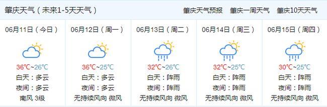 肇庆天气什么时候回暖?近期肇庆天气情况-图2 肇庆天气什么时候回暖?近期肇庆天气情况-图2