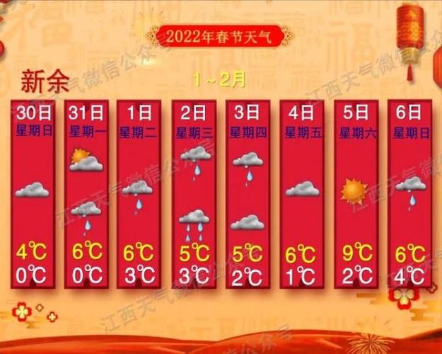 南平下雪的地方有哪些？顺昌春节天气情况