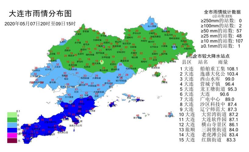 旅顺飞机场是民用机场吗?旅顺历史天气情况-图2 旅顺飞机场是民用机场吗?旅顺历史天气情况-图2