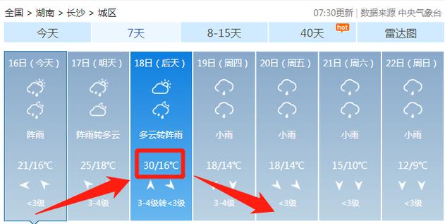 东海冬天最冷多少度?东海天气情况-图2 东海冬天最冷多少度?东海天气情况-图2