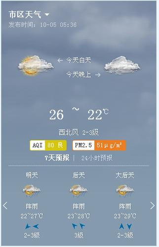 东海冬天最冷多少度?东海天气情况-图3 东海冬天最冷多少度?东海天气情况-图3