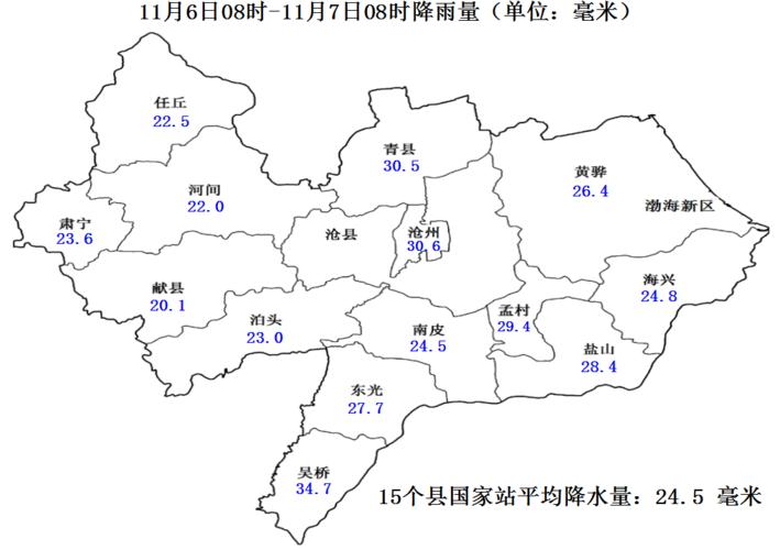 0137是哪个市的区号?泊头的天气情况-图2 0137是哪个市的区号?泊头的天气情况-图2