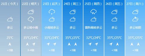 0137是哪个市的区号?泊头的天气情况-图3 0137是哪个市的区号?泊头的天气情况-图3