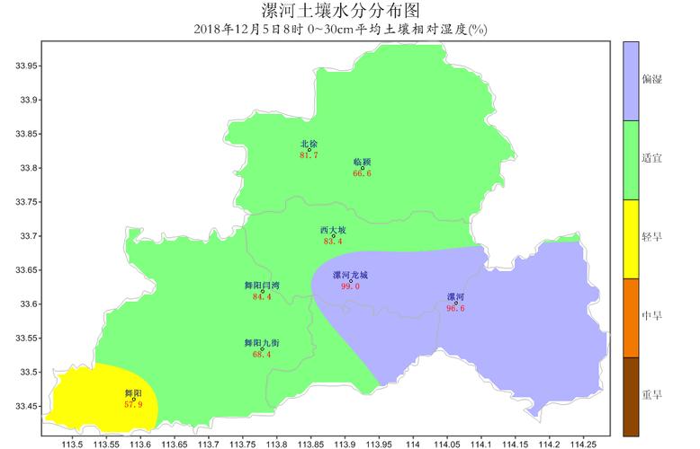 漯河历史天气?河南漯河天气情况-图3 漯河历史天气?河南漯河天气情况-图3