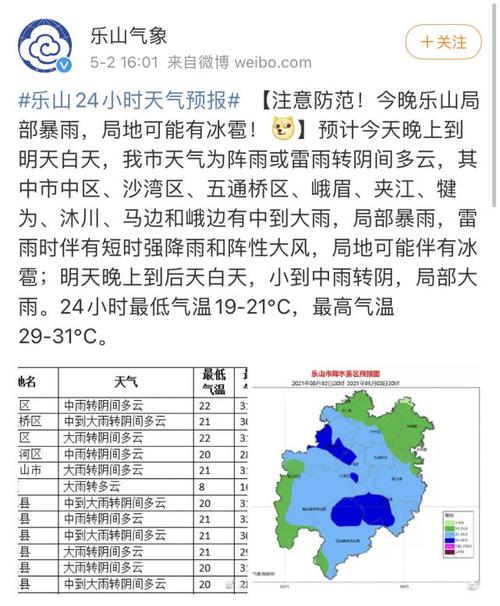 全国5个天然氧吧城市？明天沐川天气情况-图2