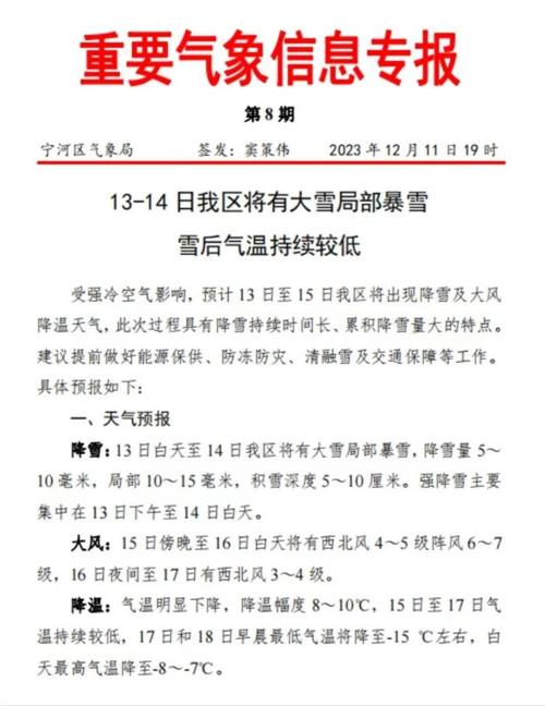 江苏有大雪暴雪吗？云睢宁天气情况