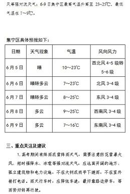 集宁供暖不热怎么解决?上周集宁天气情况-图2 集宁供暖不热怎么解决?上周集宁天气情况-图2
