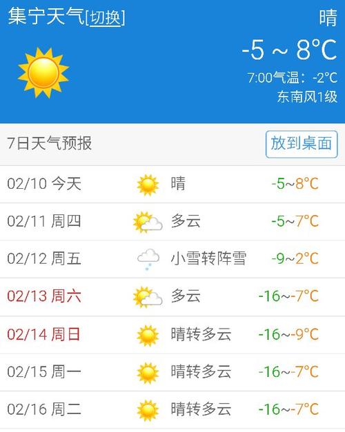集宁供暖不热怎么解决?上周集宁天气情况-图3 集宁供暖不热怎么解决?上周集宁天气情况-图3