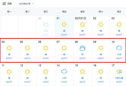 西昌夏季平均温度?西昌 春节天气情况-图3 西昌夏季平均温度?西昌 春节天气情况-图3