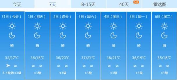 2023年8月意大利有暴雨吗?意大利英语天气情况-图3 2023年8月意大利有暴雨吗?意大利英语天气情况-图3