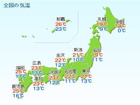 日本气候和国内什么地方相同？日本去年天气情况
