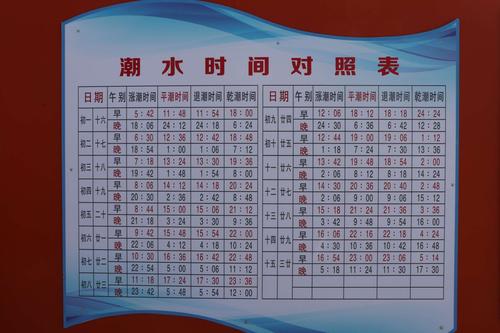 石狮七月份赶海最佳时间？石狮历史天气情况