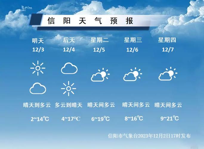 k1068列车运行是不是正常?信阳潢川天气情况-图1 k1068列车运行是不是正常?信阳潢川天气情况-图1